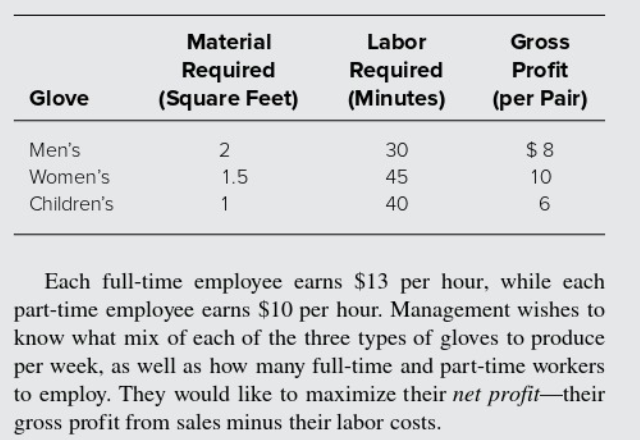 3.23. Comfortable Hands is a company that
