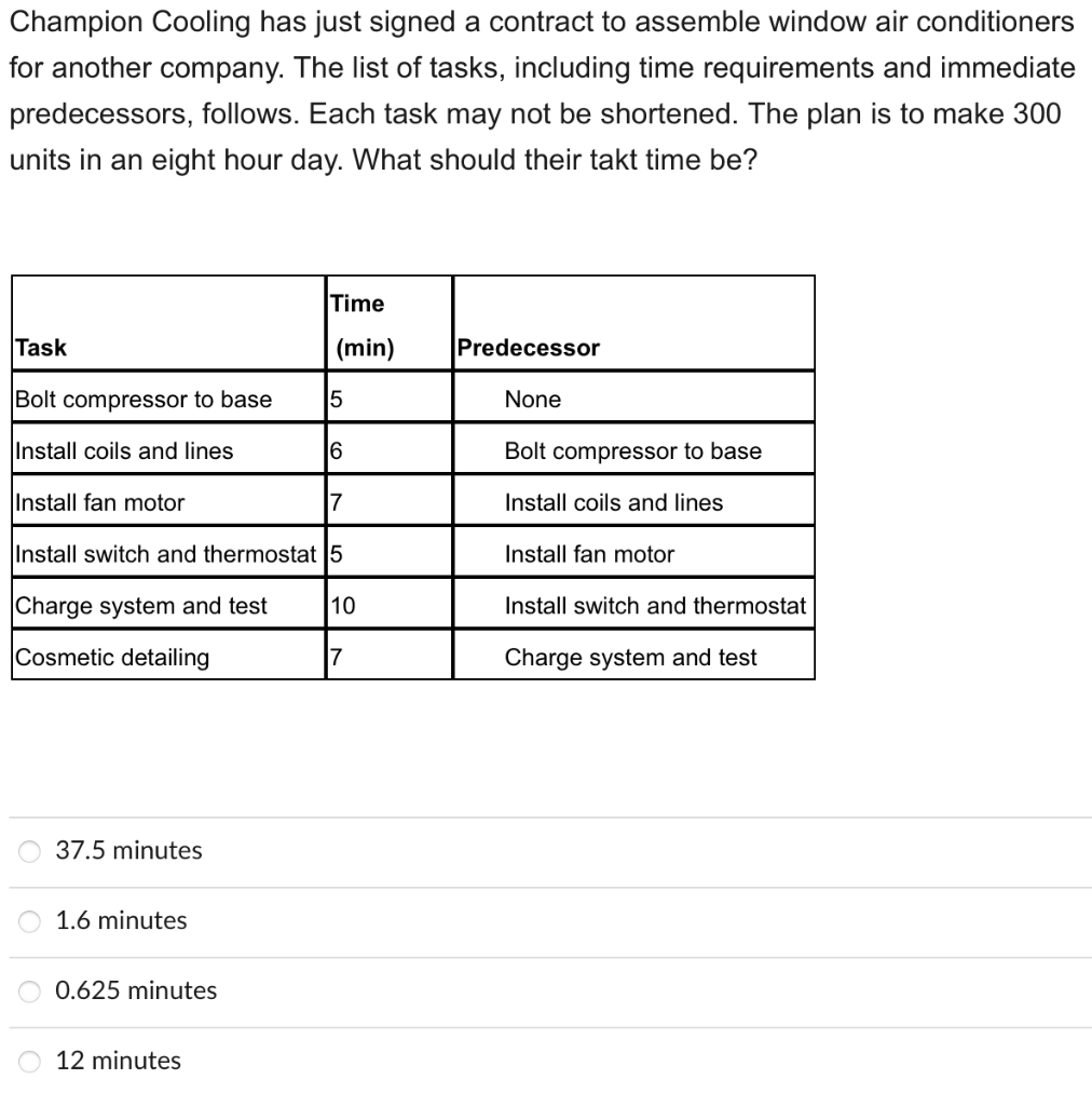 Champion Cooling has just signed a contract to