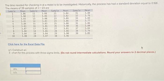The time needed for checking in at a motel is to