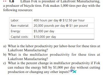 B D E F G H 1 Productivity 2 Enter the output for