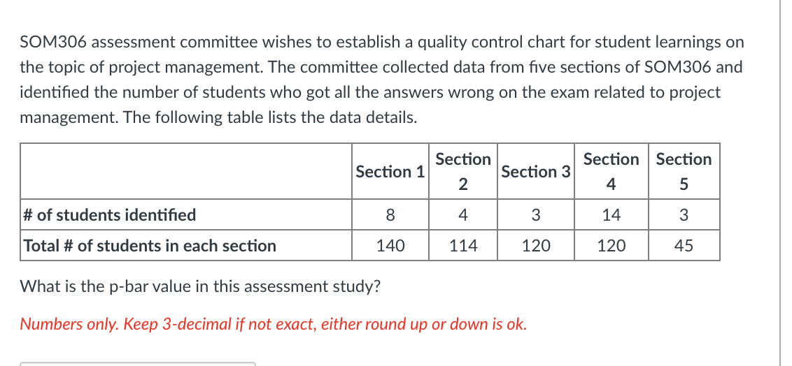 SOM306 assessment committee wishes to establish a