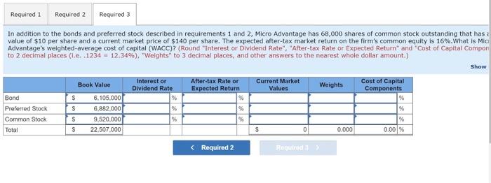 Below is information regarding the capital