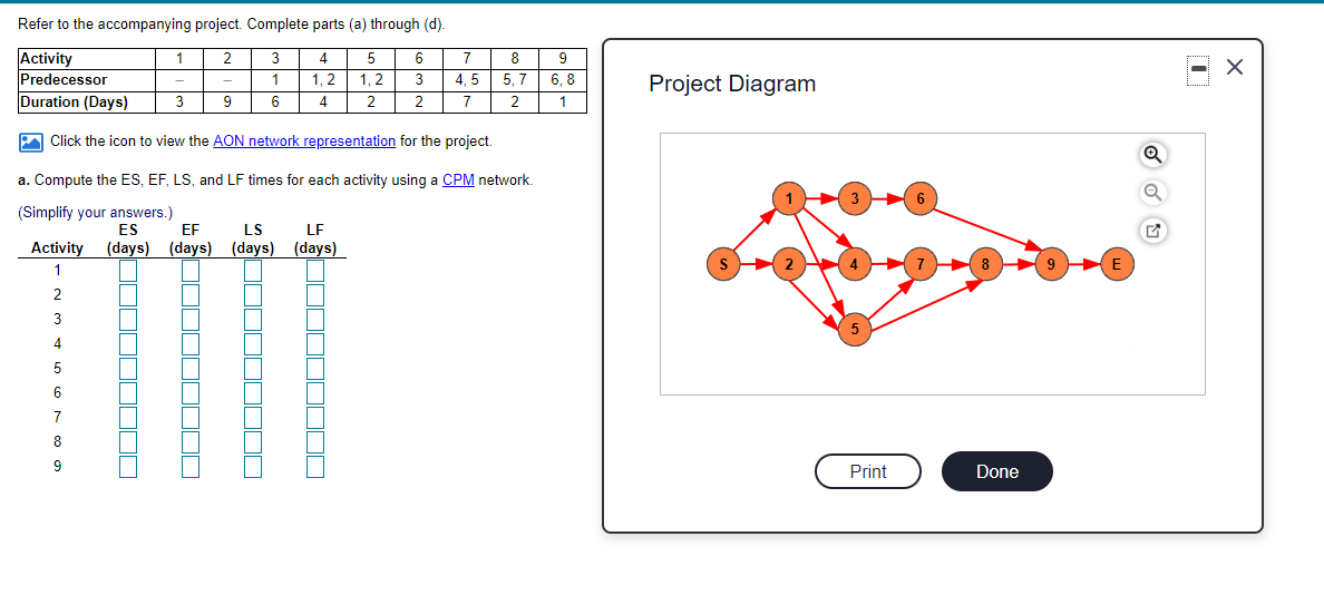 Refer to the accompanying project. Complete parts