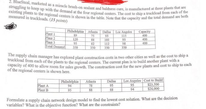 a struggling to keep up with the demand at the