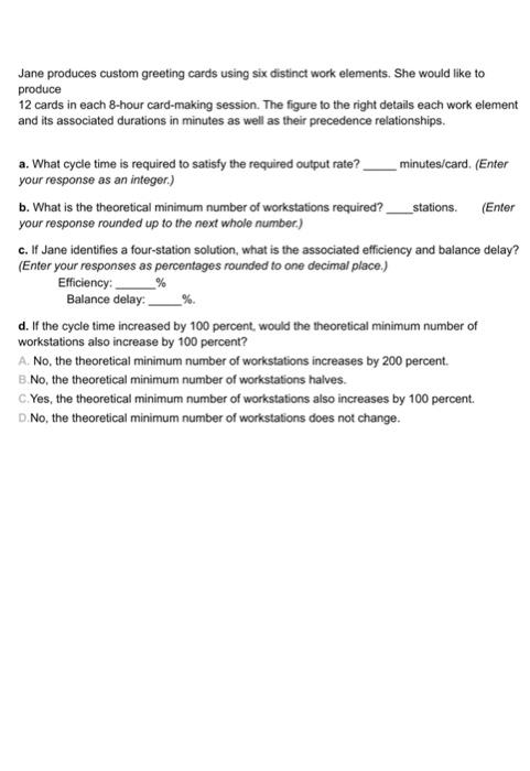 Jane produces custom greeting cards using six