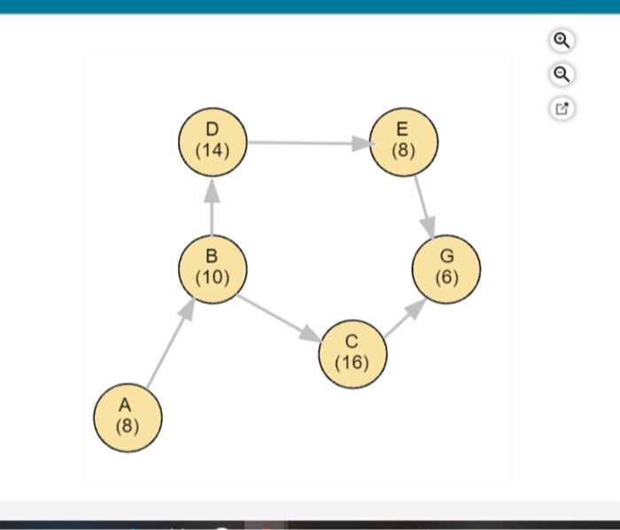 Jane produces custom greeting cards using six