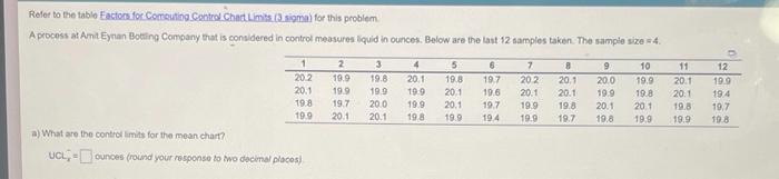 please answer a and b !!!!! Refer to the table