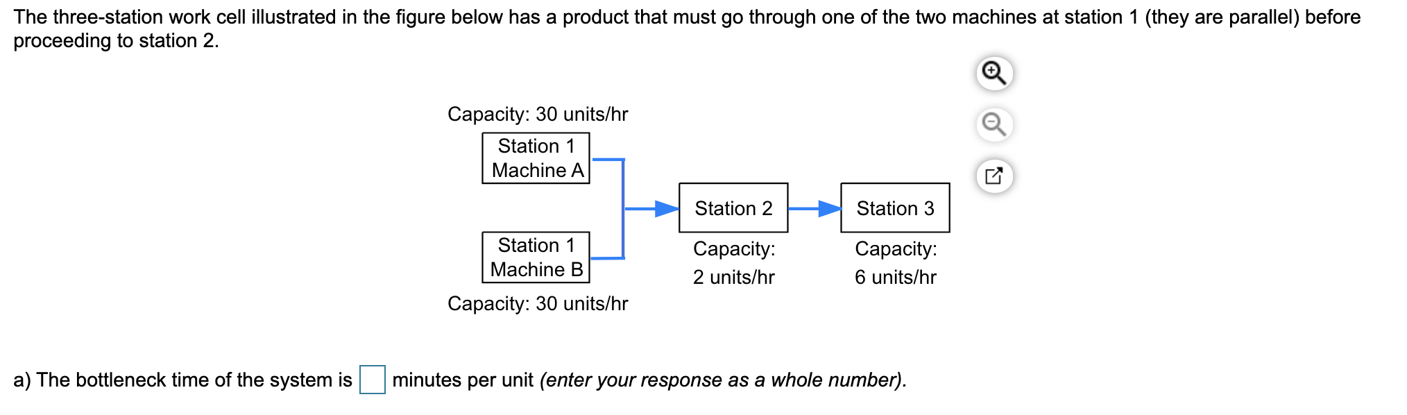 The three-station work cell illustrated in the