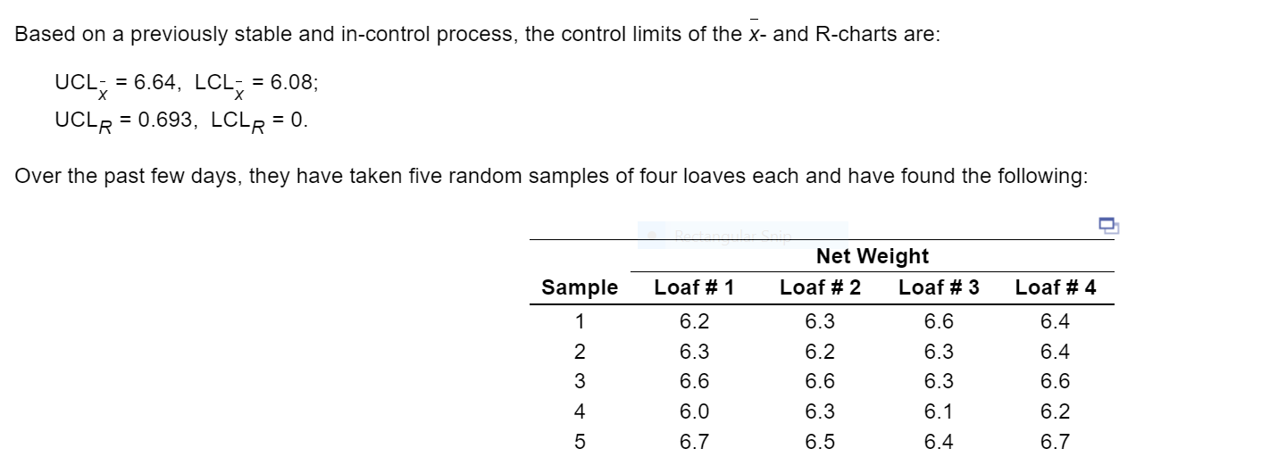 A) based on X bar chart, is one or more samples