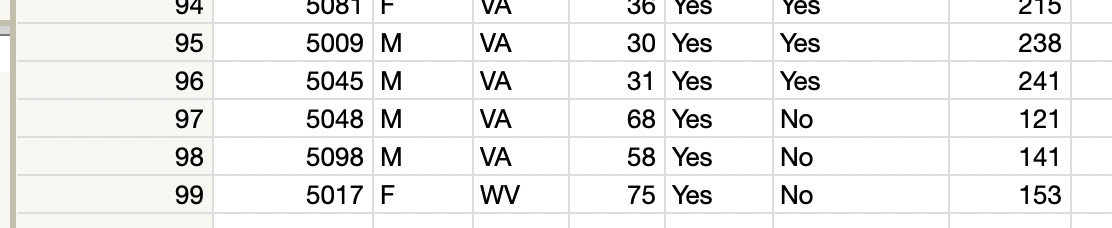 Open the transaction JMP file and study it (under