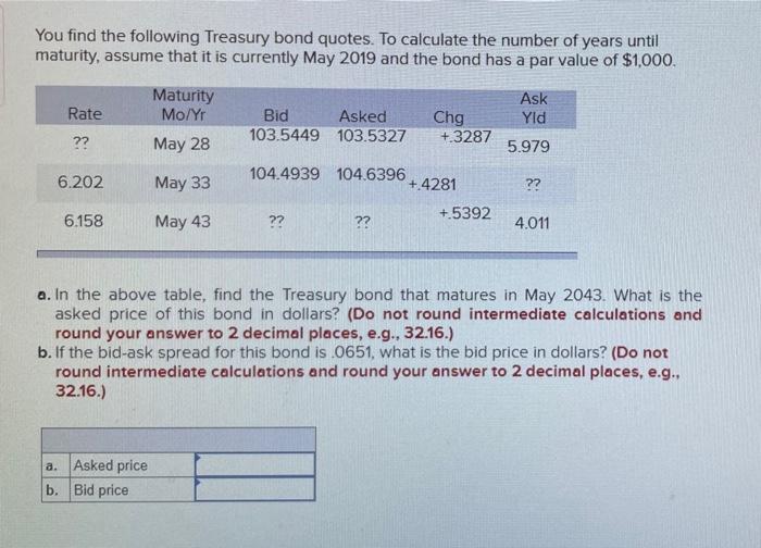 You find the following Treasury bond quotes. To