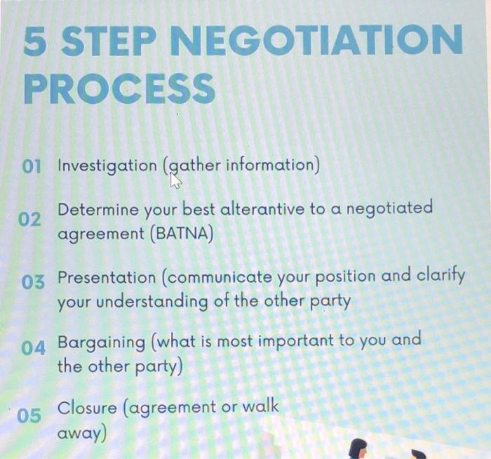 Use the 5 step negotiation process to answer this