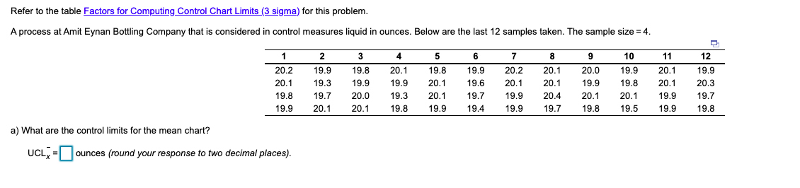 Refer to the table Factors for Computing Control