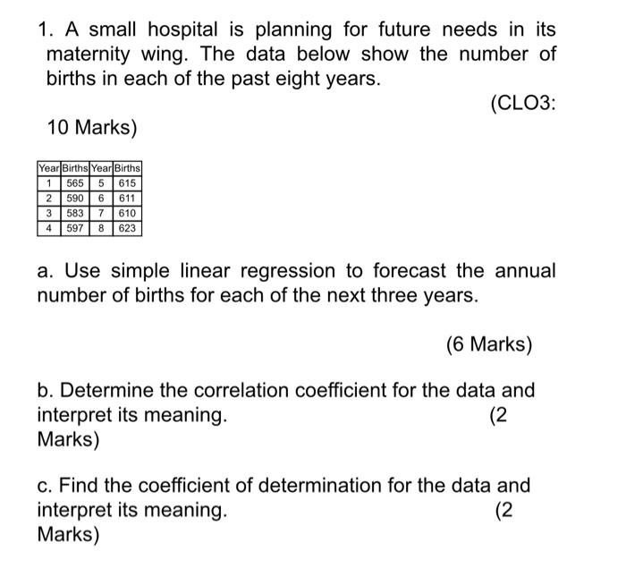 1. A small hospital is planning for future needs