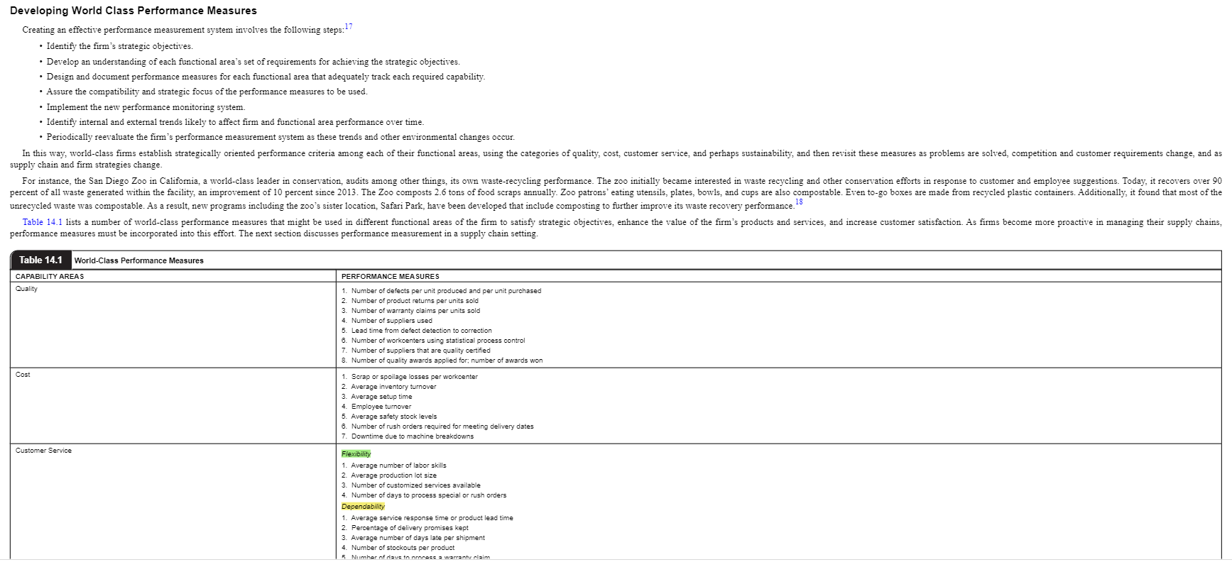 Please no hand written responses. Course is