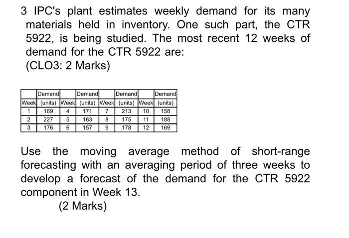 3 IPC's plant estimates weekly demand for its