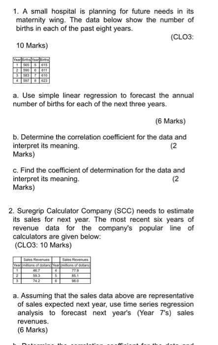 1. A small hospital is planning for future needs