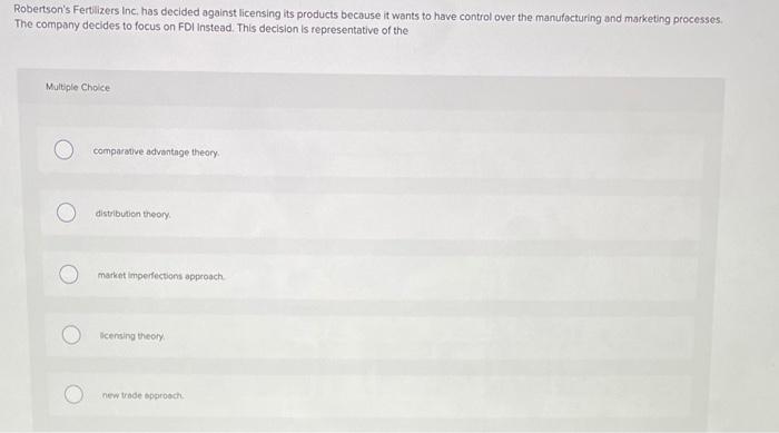 Robertson's Fertilizers Inc. has decided against