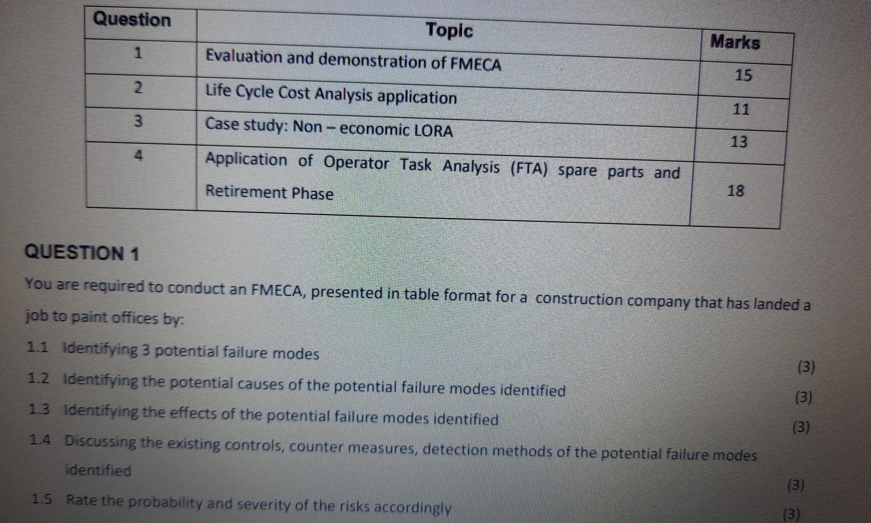 Question Topic Marks 1 Evaluation and