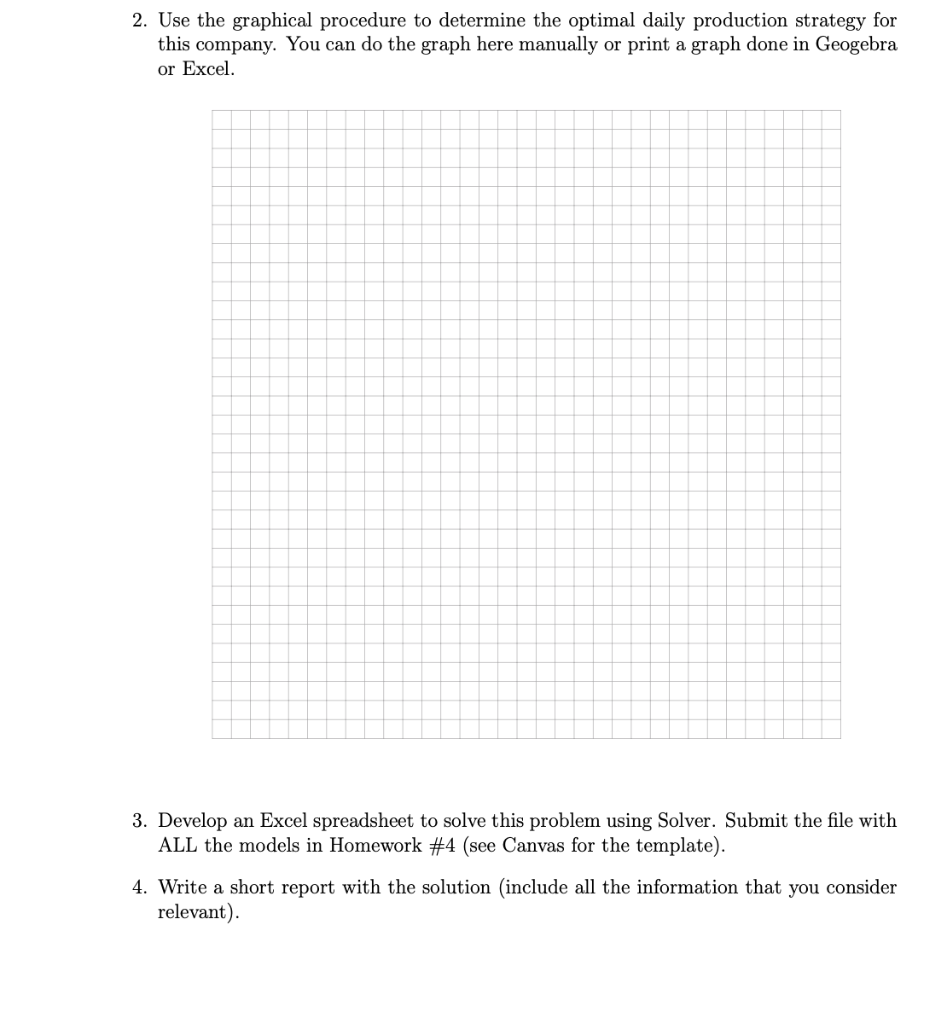 2. Use the graphical procedure to determine the