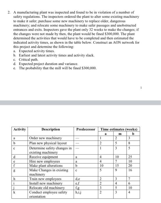 how to calculate 2b.? 2. A manufacturing plant