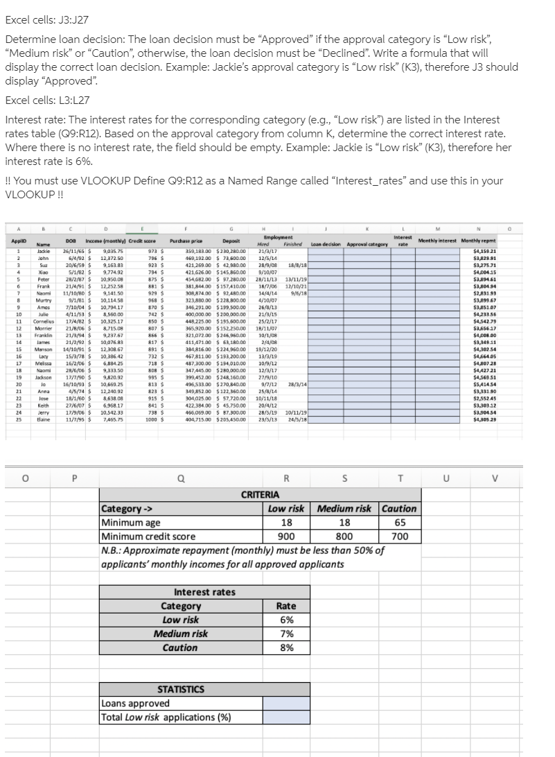 Excel cells: J3:J27 Determine loan decision: The