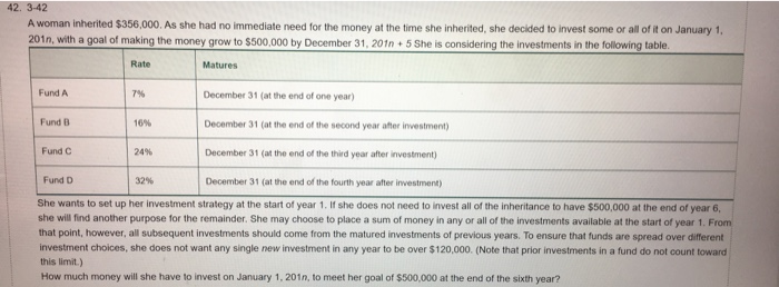 Solution through LP programming method and please