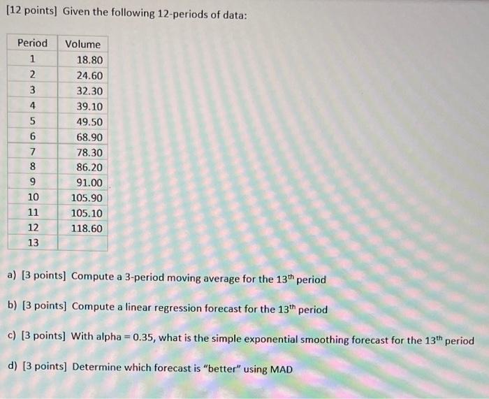 [12 points) Given the following 12-periods of