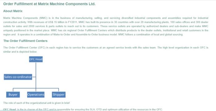 Order Fulfillment at Matrix Machine Components