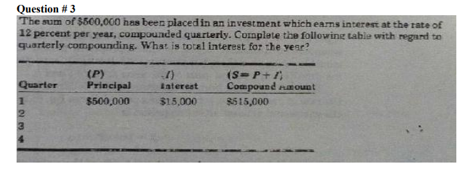 Question # 4 A sum of $75,000 is invested in a