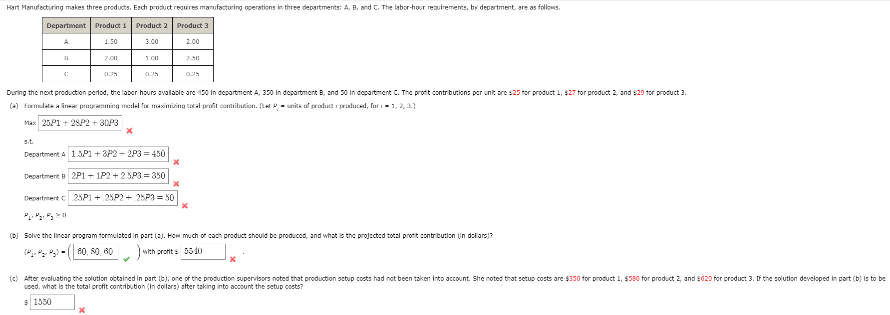 Hart Manufacturing makes three products. Each