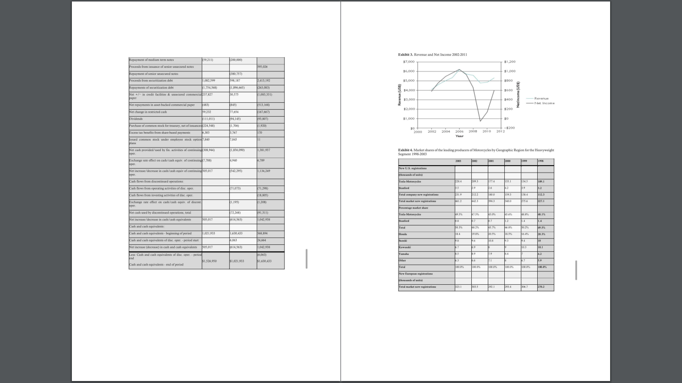 Please answer the questions below. You need to