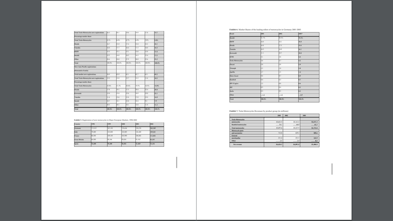 Please answer the questions below. You need to