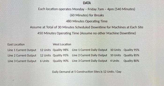 not sure how to fill out the A3 document. please