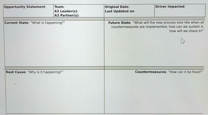 not sure how to fill out the A3 document. please