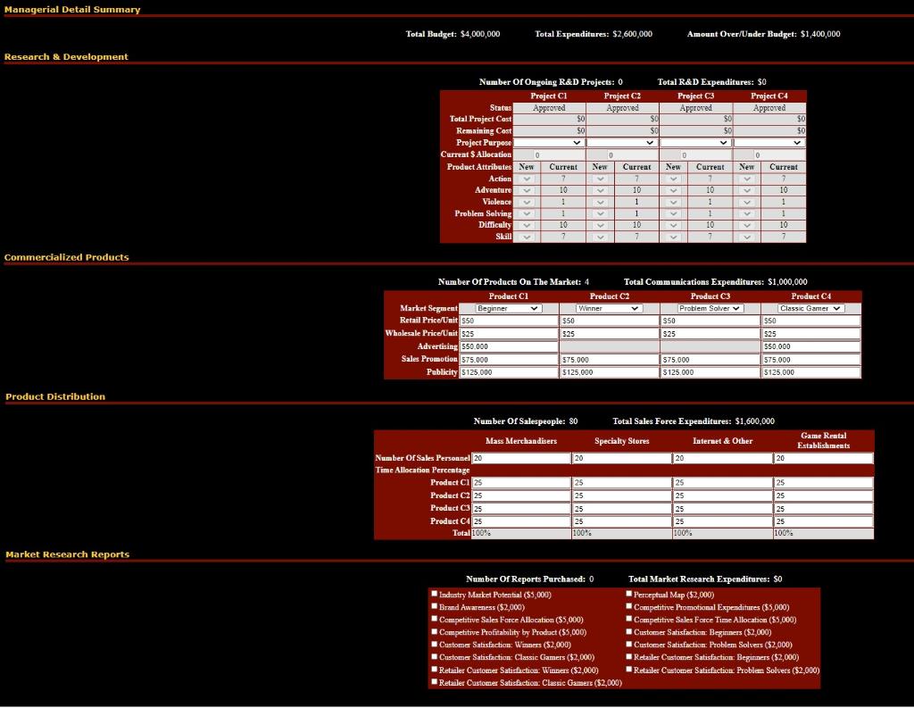 Management Decisions for Simulation (MARS)