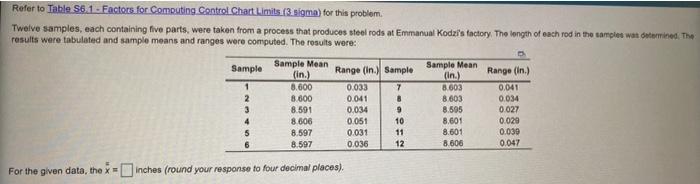 Refer to Table 56.1 - Factors for Computing