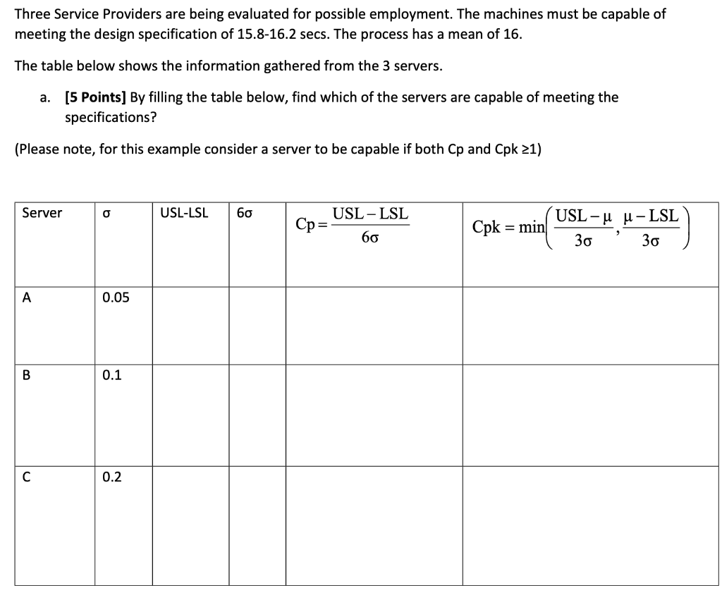 Three Service Providers are being evaluated for