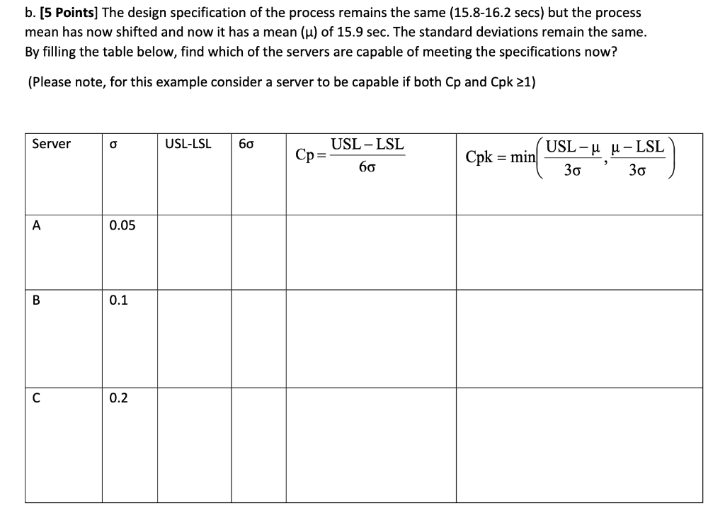 Three Service Providers are being evaluated for