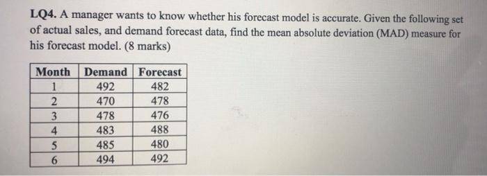 LQ4. A manager wants to know whether his forecast