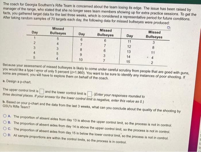 The coach for Georgia Southern's Rifle Team is