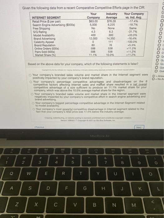 Given the following data from a recent