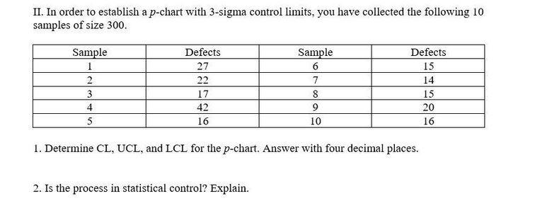 II. In order to establish a p-chart with 3-sigma
