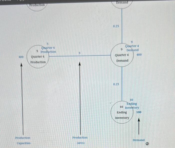 MY NOTES KOTID Canton Carpet maradturer of