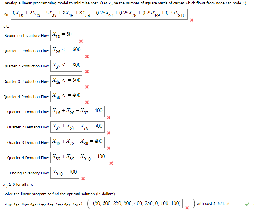 Production Nodes Production Cost Per square Yard