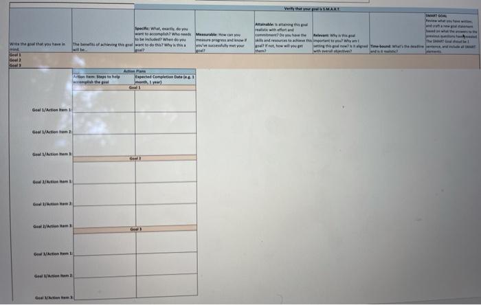 1. Please read the case study and come up with 3