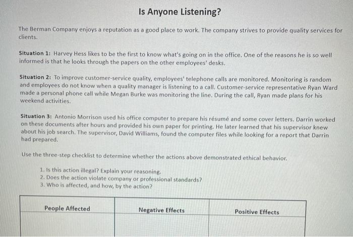 Is Anyone Listening? The Berman Company enjoys a