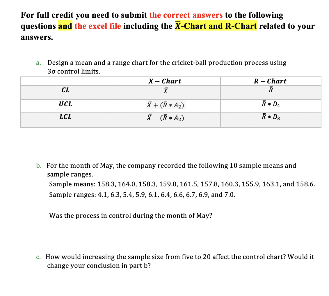 X-Chart and R-Chart Example Madan Lal & Sons is a