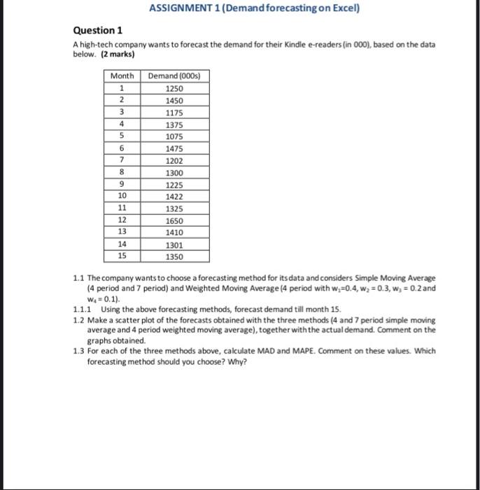 ASSIGNMENT 1 (Demand forecasting on Excel)