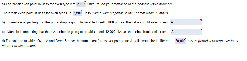 Janelle Heinke, the owner of Ha'Peppas! is